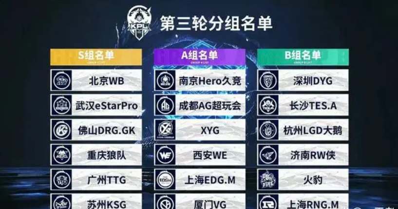 皮罗拉出自